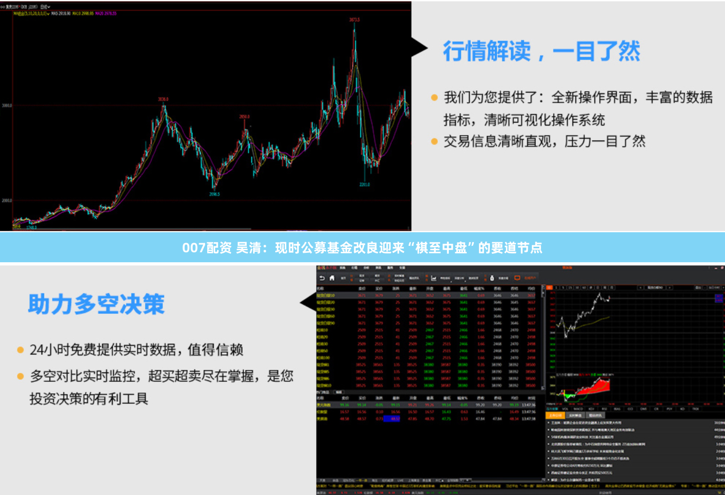 007配资 吴清：现时公募基金改良迎来“棋至中盘”的要道节点