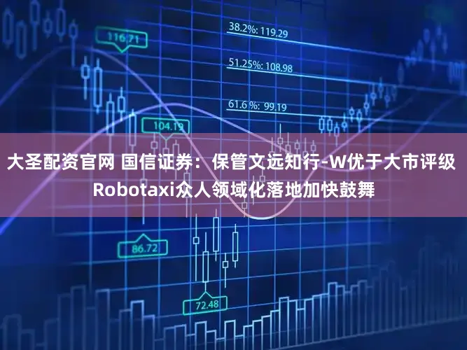 大圣配资官网 国信证券：保管文远知行-W优于大市评级 Robotaxi众人领域化落地加快鼓舞