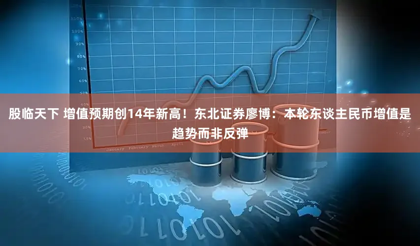 股临天下 增值预期创14年新高！东北证券廖博：本轮东谈主民币增值是趋势而非反弹