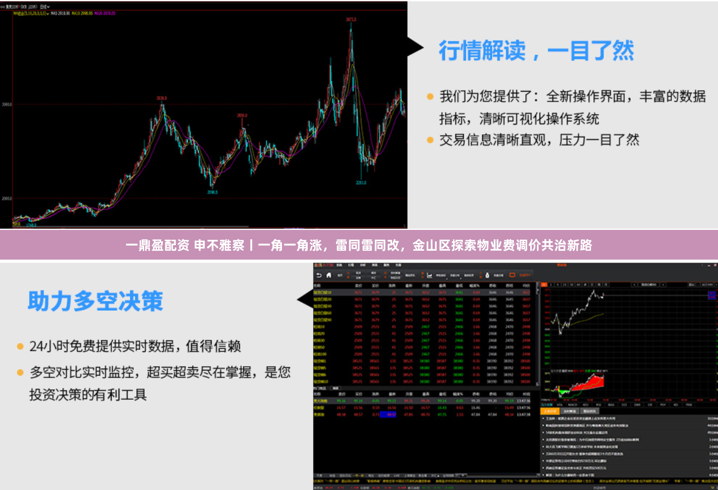 一鼎盈配资 申不雅察丨一角一角涨，雷同雷同改，金山区探索物业费调价共治新路