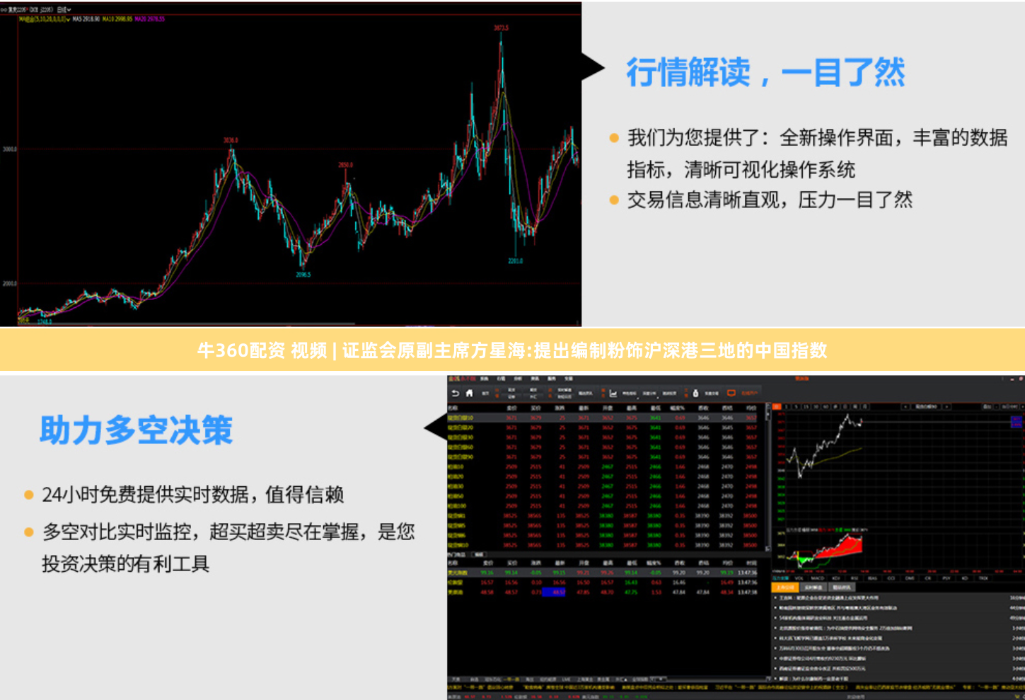 牛360配资 视频 | 证监会原副主席方星海:提出编制粉饰沪深港三地的中国指数