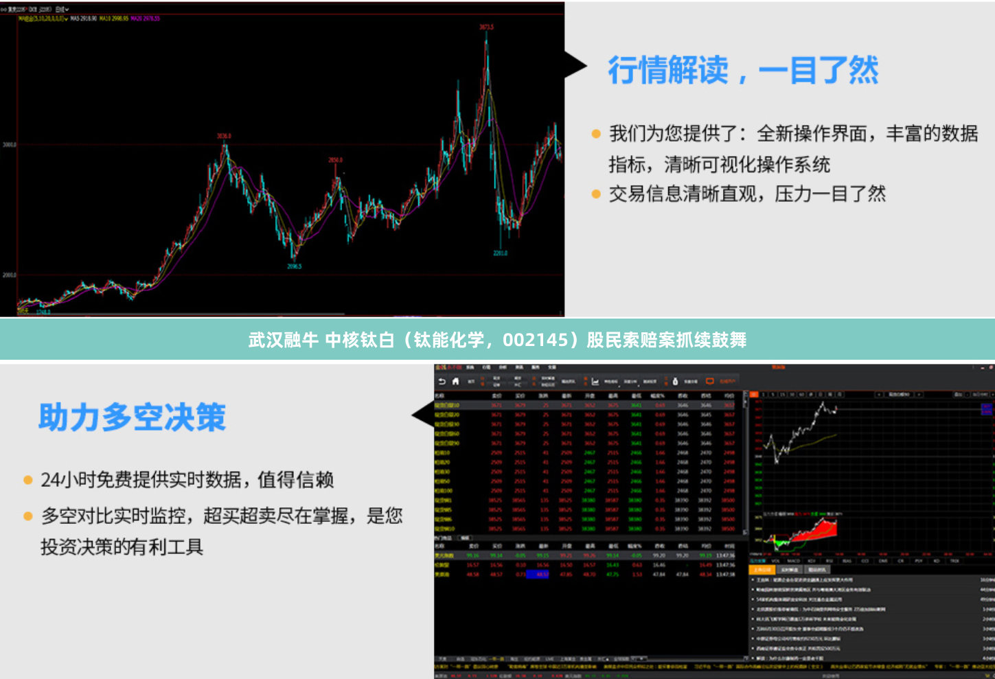 武汉融牛 中核钛白（钛能化学，002145）股民索赔案抓续鼓舞