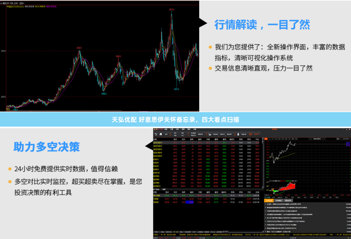 天弘优配 好意思伊关怀备忘录，四大看点扫描