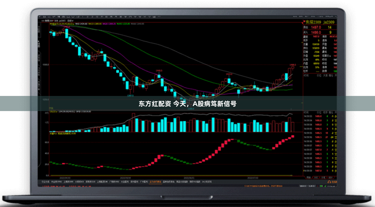 东方红配资 今天，A股病笃新信号